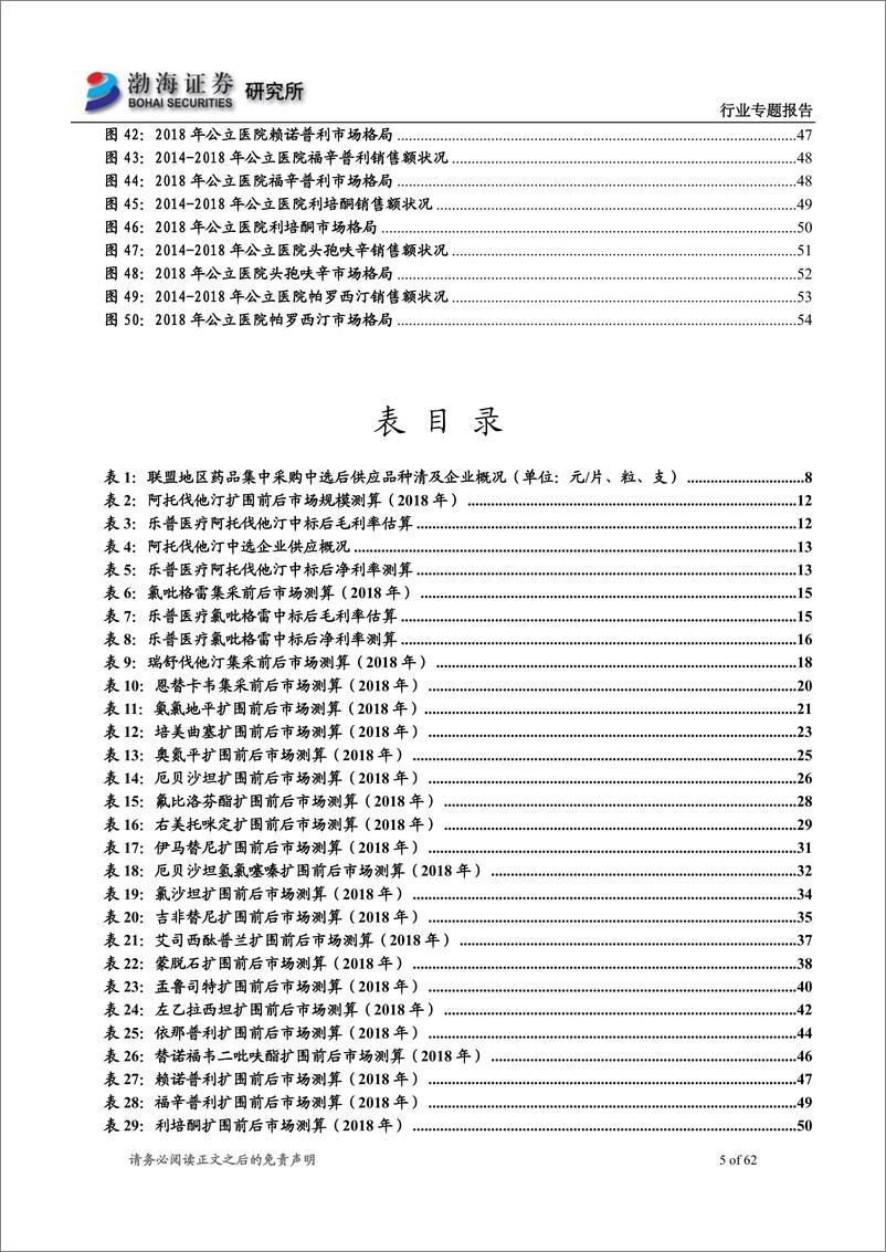 《医药行业专题报告：集采扩围，探索25品种市场规模和利润变动-20191025-渤海证券-62页》 - 第6页预览图