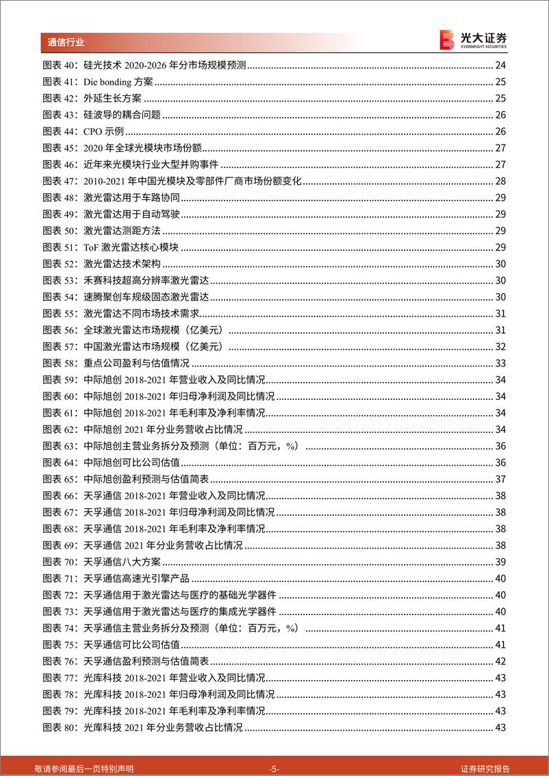 《光模块行业深度报告：流量增长推动行业需求，激光雷达孕育全新机遇-20220826-光大证券-61》 - 第6页预览图