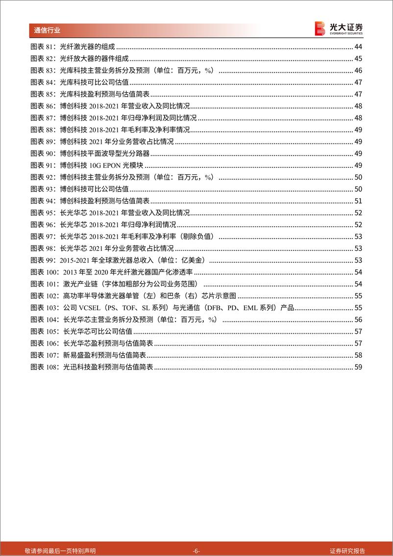 《光模块行业深度报告：流量增长推动行业需求，激光雷达孕育全新机遇-20220826-光大证券-61》 - 第7页预览图