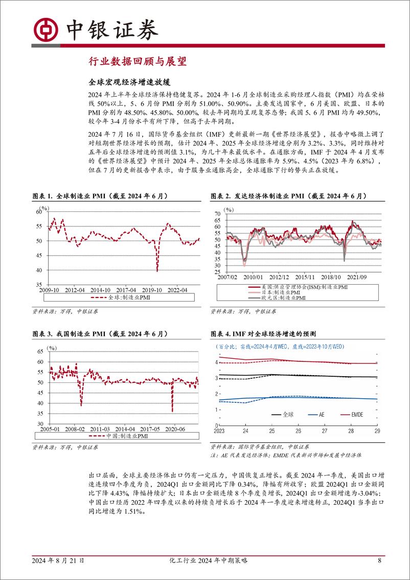 《化工行业2024年中期策略：供需略改善，关注油气油服、新材料与景气上行子行业-240821-中银证券-73页》 - 第8页预览图