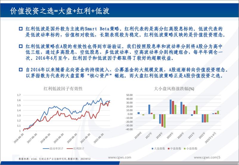 《南方标普中国A股大盘红利低波50ETF投资价值分析报告：攻守兼备，当下市场的价值投资之选-20230526-长城证券-38页》 - 第6页预览图