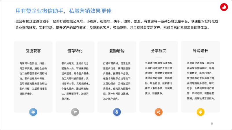 《有赞企业微信助手产品手册》 - 第5页预览图