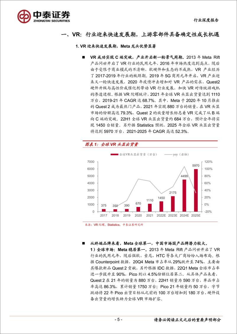 《电子行业深度报告：VR技术升级带来成长机遇，AR放量可期引领产业革新-20220820-中泰证券-24页》 - 第6页预览图