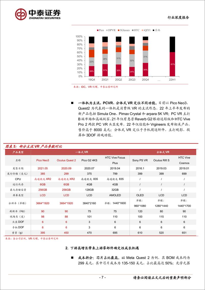 《电子行业深度报告：VR技术升级带来成长机遇，AR放量可期引领产业革新-20220820-中泰证券-24页》 - 第8页预览图