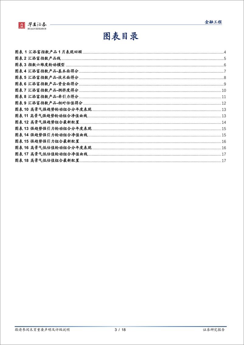 《汇添富基金指数产品月报：2月指数产品建议关注上海国企ETF、金融ETF等-20240205-华安证券-18页》 - 第3页预览图