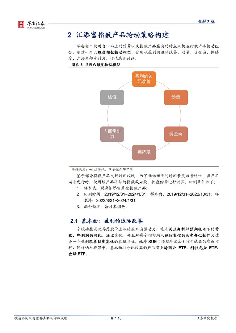 《汇添富基金指数产品月报：2月指数产品建议关注上海国企ETF、金融ETF等-20240205-华安证券-18页》 - 第6页预览图