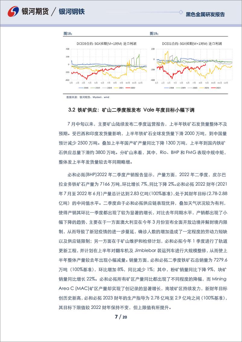 《黑色月度报告：高炉复产叠加发运回落，9月铁矿或偏强运行-20220829-银河期货-20页》 - 第8页预览图