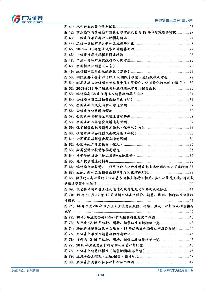 《房地产行业投资策略半年报：几多风雨千山路，好事多磨终有期-20190623-广发证券-55页》 - 第6页预览图