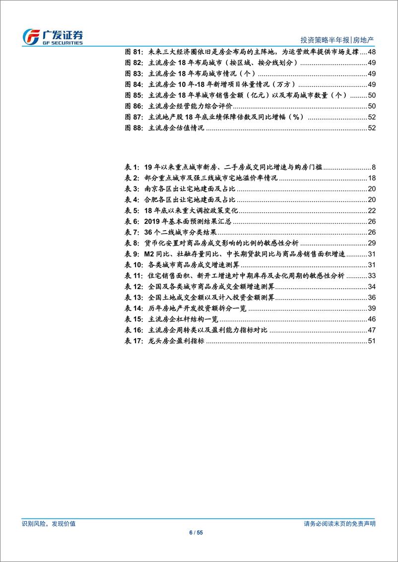 《房地产行业投资策略半年报：几多风雨千山路，好事多磨终有期-20190623-广发证券-55页》 - 第7页预览图