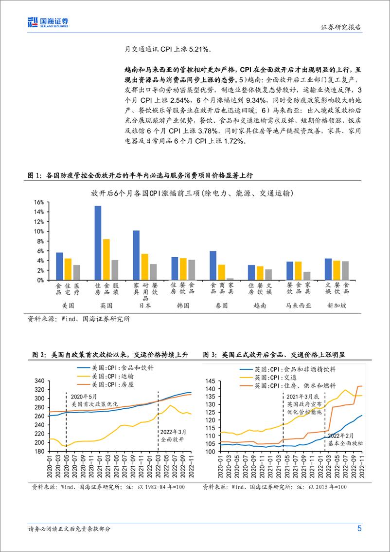 《策略专题研究报告：2023年哪些细分领域有望涨价？-20230201-国海证券-17页》 - 第6页预览图