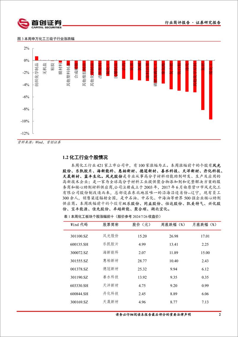 《基础化工行业简评报告：维生素D3延续涨势，宝丰能源上半年利润同比快速增长-240729-首创证券-15页》 - 第3页预览图