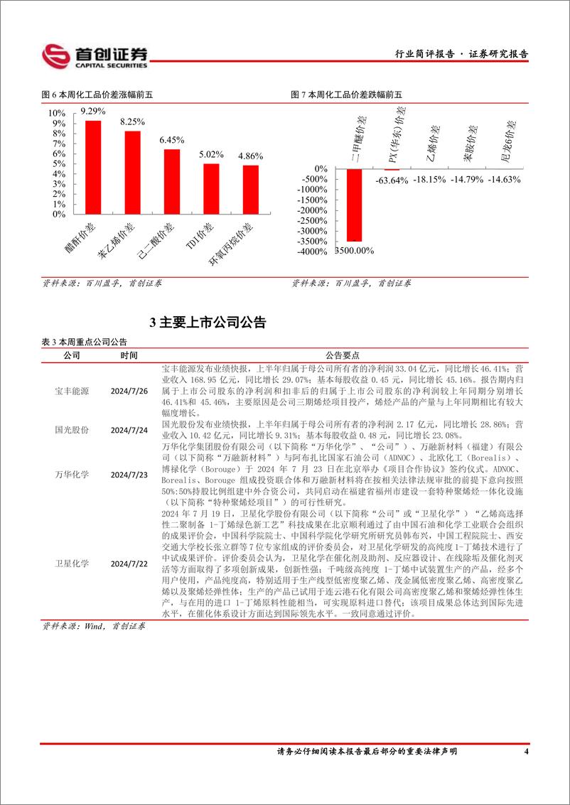 《基础化工行业简评报告：维生素D3延续涨势，宝丰能源上半年利润同比快速增长-240729-首创证券-15页》 - 第5页预览图