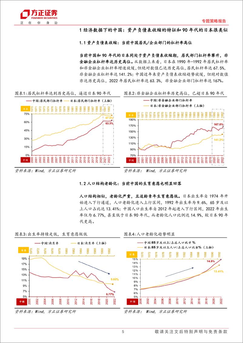 《“新扩表黎明”系列报告（一）：日本通缩30年！中国可以摸着日本过河吗？-20230720-方正证券-25页》 - 第6页预览图