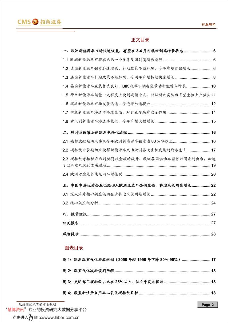 《2020年  【30页】新能源行业动力电池与电气系统系列报告之（五十二）》 - 第2页预览图