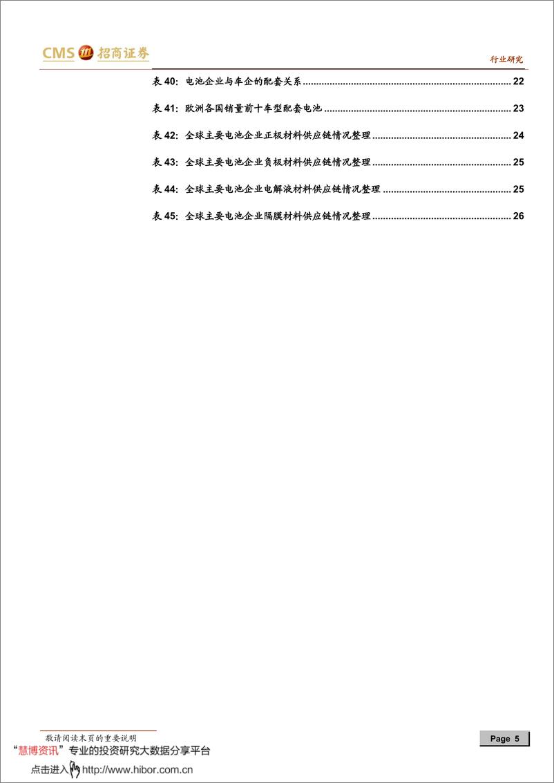 《2020年  【30页】新能源行业动力电池与电气系统系列报告之（五十二）》 - 第5页预览图