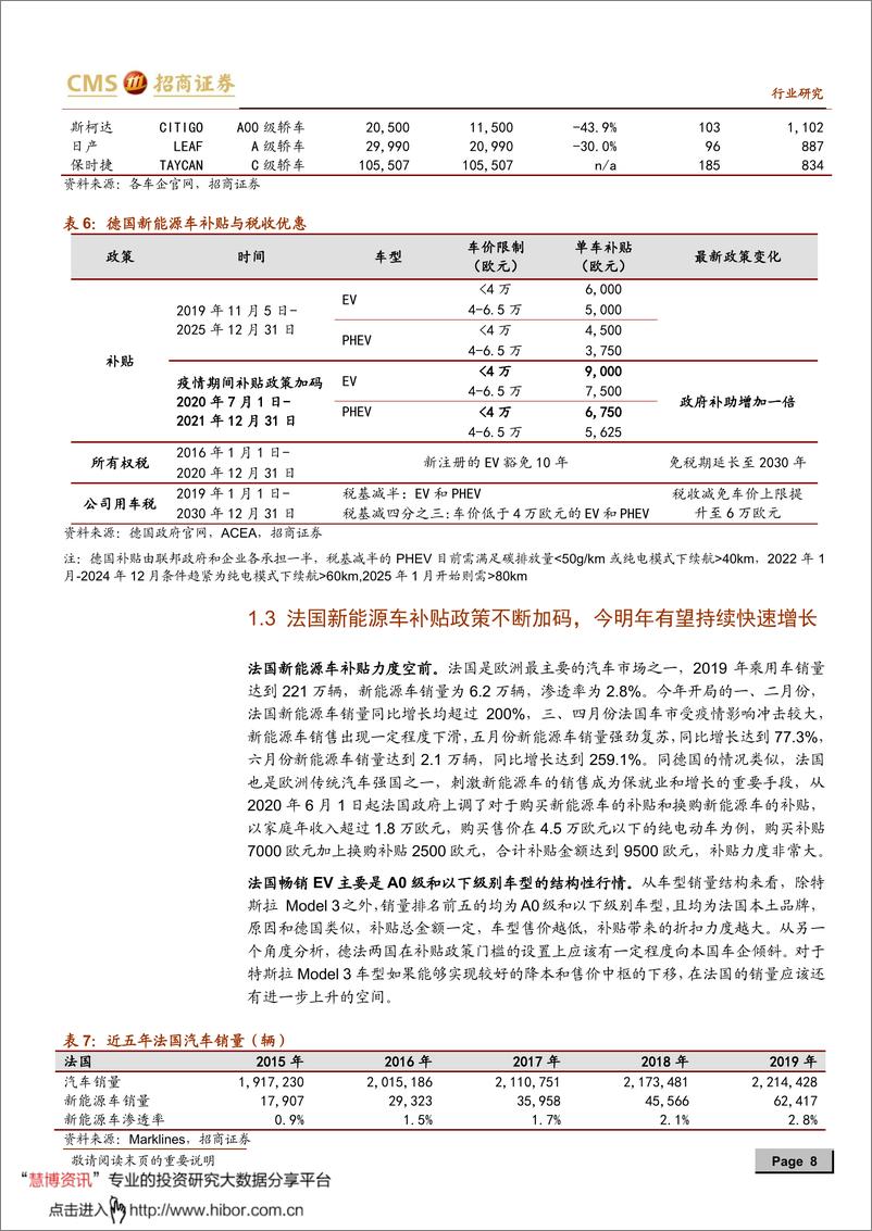 《2020年  【30页】新能源行业动力电池与电气系统系列报告之（五十二）》 - 第8页预览图