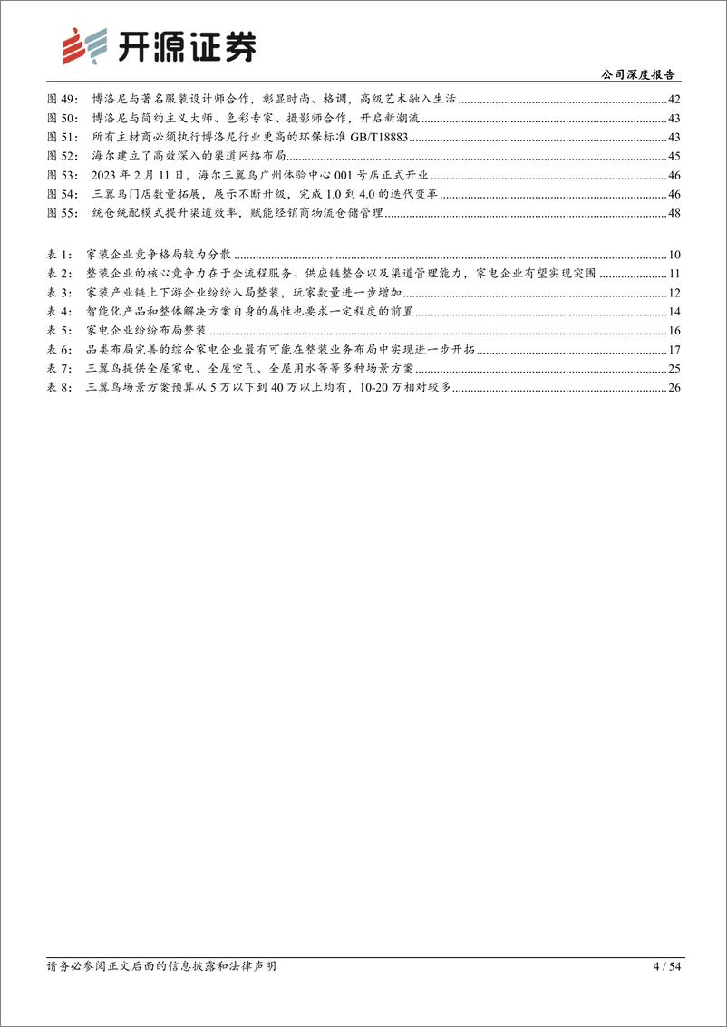 《深度报告-20240407-开源证券-海尔智家-600690.SH-公司深度报家电家居的整家之路（一）——海尔智三翼548mb》 - 第4页预览图