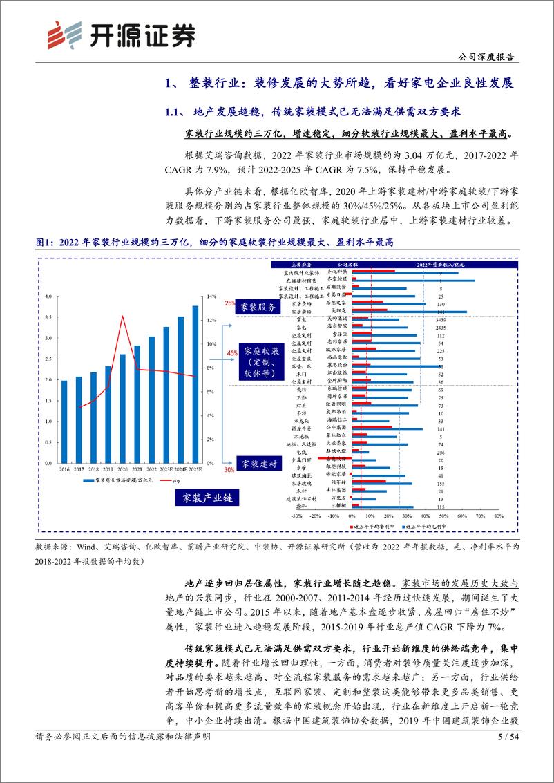 《深度报告-20240407-开源证券-海尔智家-600690.SH-公司深度报家电家居的整家之路（一）——海尔智三翼548mb》 - 第5页预览图