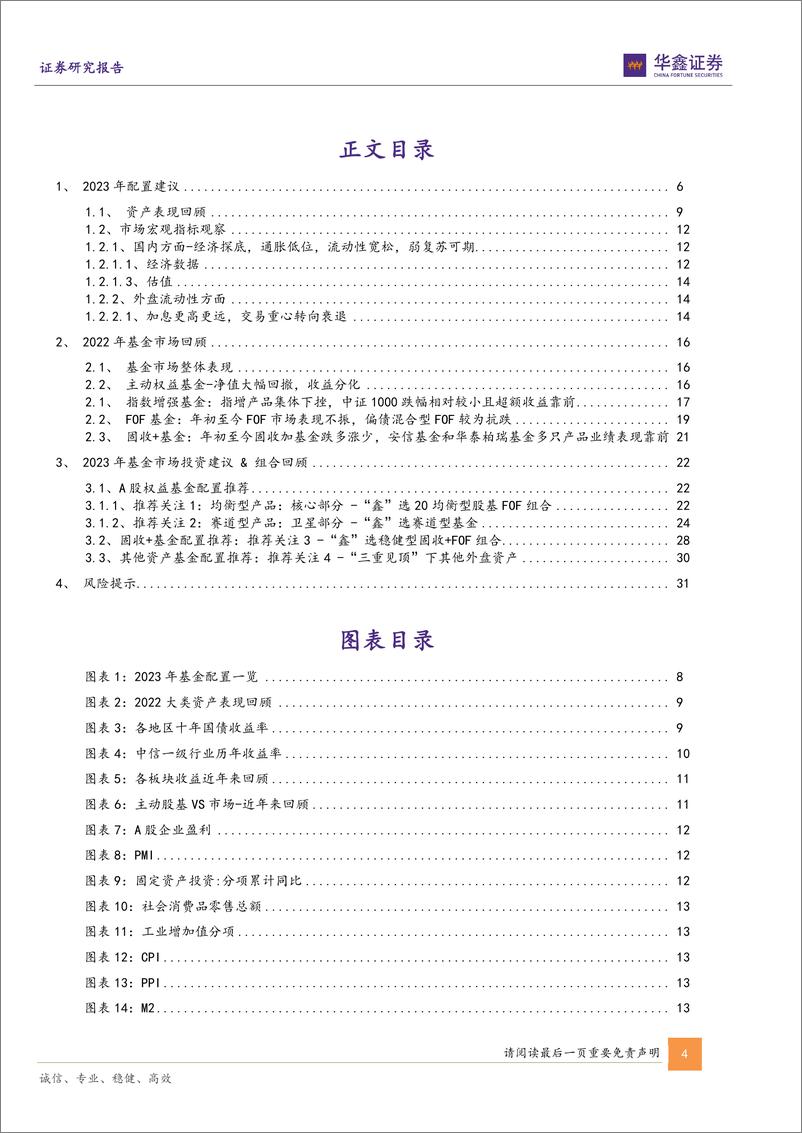 《FOF和资产配置2023年度策略：黎明将至，均衡打底，赛道轮动-20221229-华鑫证券-33页》 - 第5页预览图