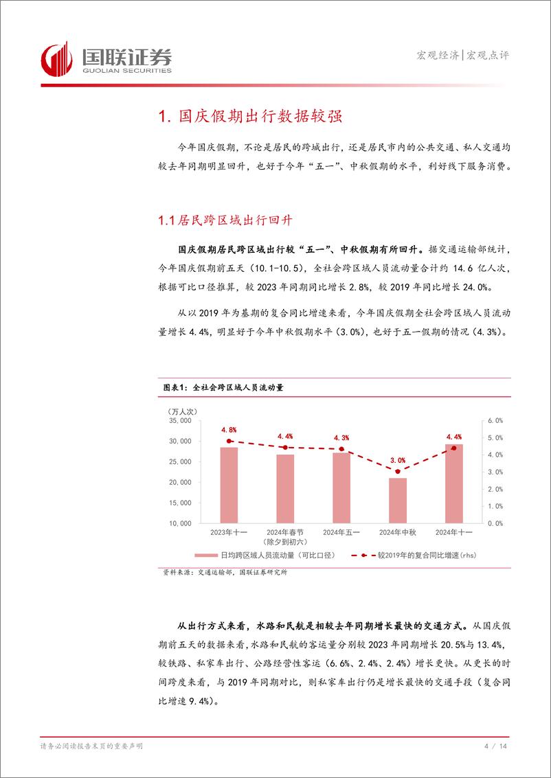 《国庆假期高频追踪：国内宏观数据有积极信号-241007-国联证券-15页》 - 第5页预览图