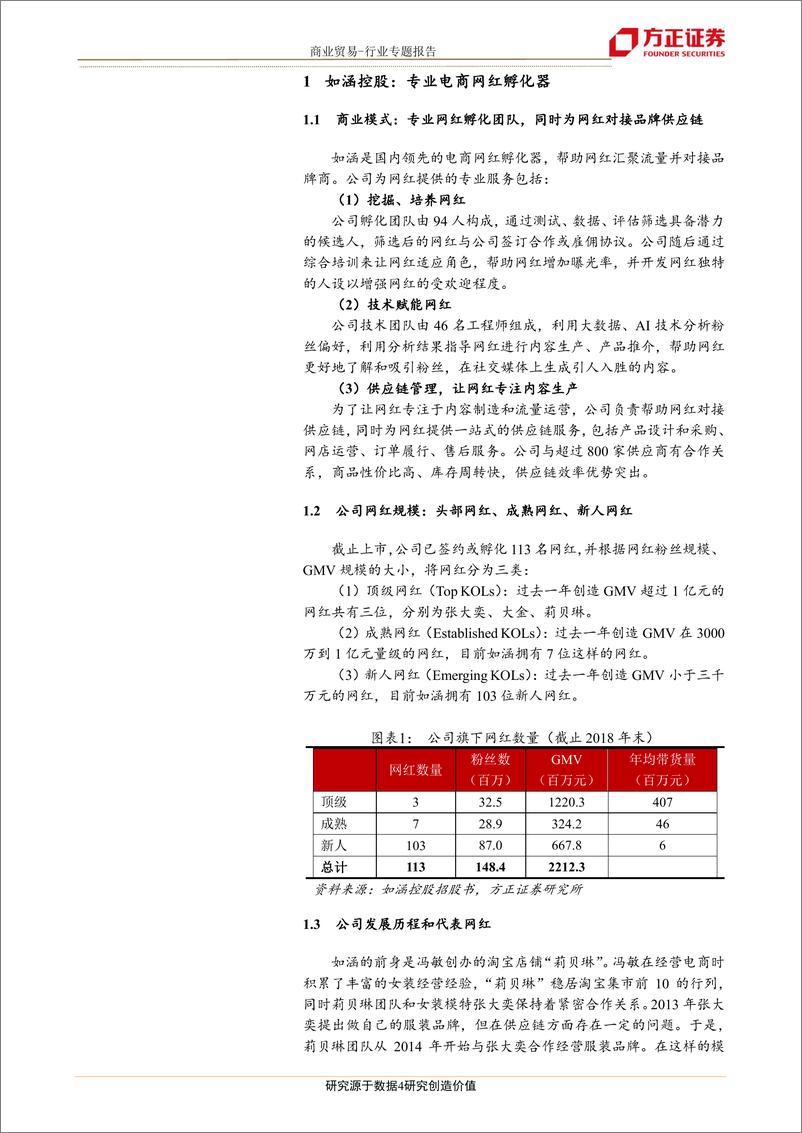 《商业贸易行业：如涵控股，专业的电商网红孵化器，深耕商品供应链，积极拓展第三方网红服务业务-20190529-方正证券-25页》 - 第5页预览图