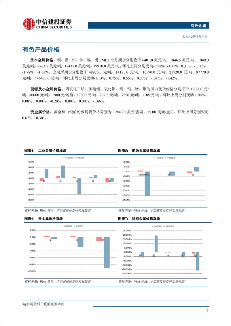 《有色金属行业：有色金属基本面平稳，钴价受成本支撑触底反弹-20190429-中信建投-40页》 - 第8页预览图