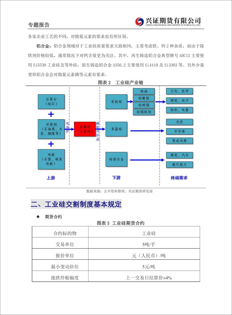 《工业硅专题报告：工业硅期货交割业务专题报告-20230719-兴证期货-19页》 - 第5页预览图