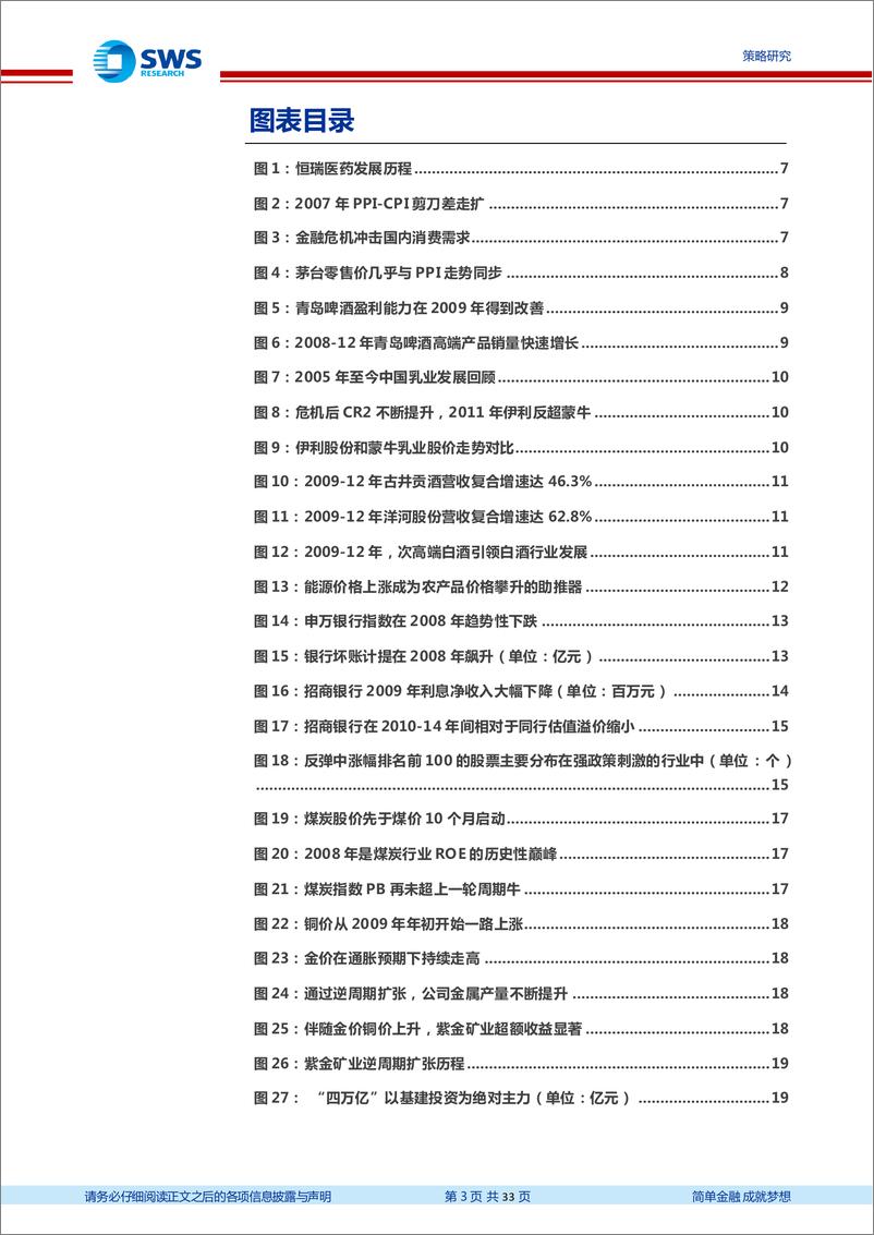 《听，时代的声音！核心资产复盘系列报告之二：2002009，不要浪费每一场危机-20220626-申万宏源-33页》 - 第4页预览图