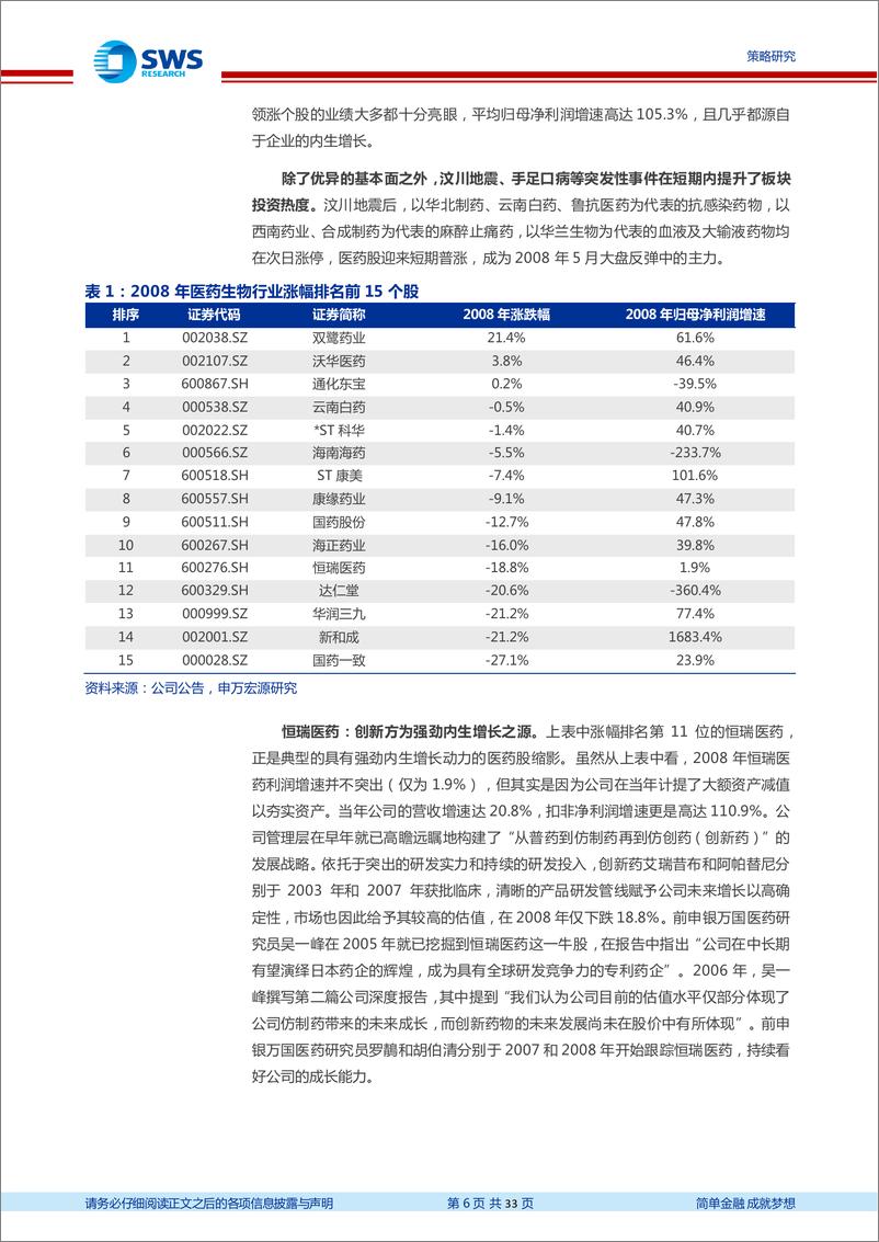 《听，时代的声音！核心资产复盘系列报告之二：2002009，不要浪费每一场危机-20220626-申万宏源-33页》 - 第7页预览图