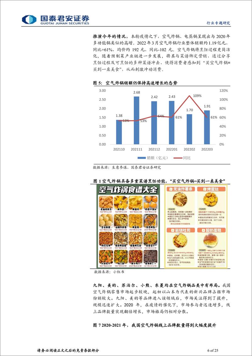 《家电行业：疫情下的家电需求弹性分析-20220525-国泰君安-25页》 - 第7页预览图