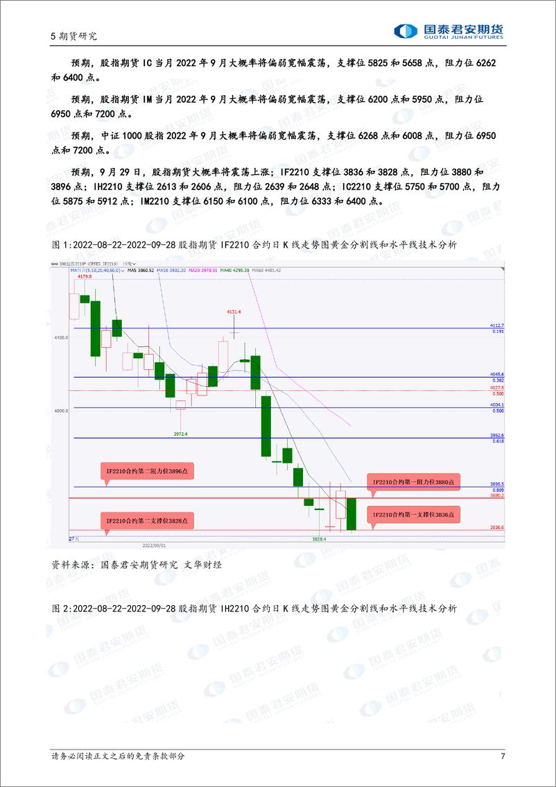 《股指期货将震荡上涨，白银、原油、沥青期货将偏强震荡上涨，黄金、铜、螺纹钢、铁矿石期货将震荡上涨-20220929-国泰君安期货-43页》 - 第8页预览图