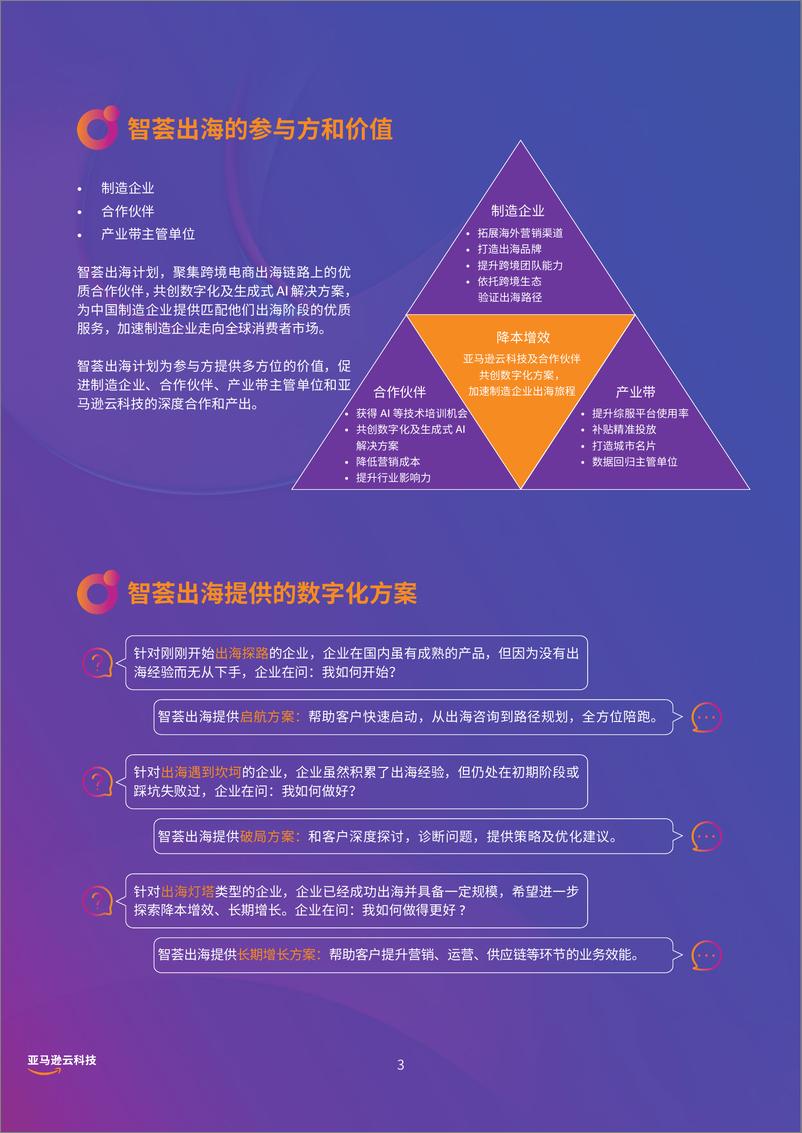 《亚马逊云科技智荟出海计划 合作伙伴解决方案合集》 - 第7页预览图