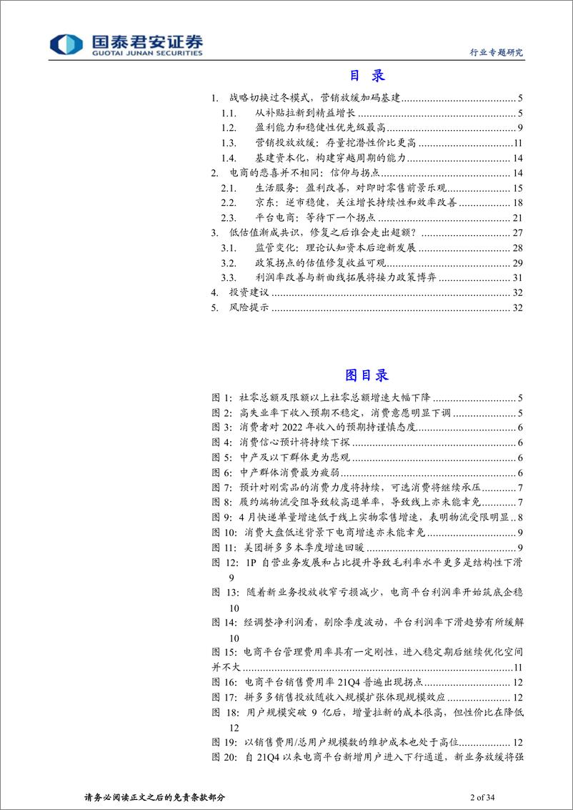 《批发零售行业电商互联网2022Q1业绩综述：回归盈利，静待拐点-20220615-国泰君安-34页》 - 第3页预览图