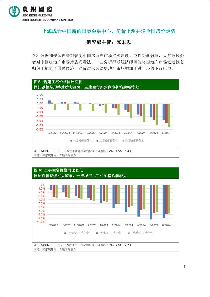 《宏观经济及行业报告：中国2024年第二季经济增速明显回落-14页》 - 第7页预览图