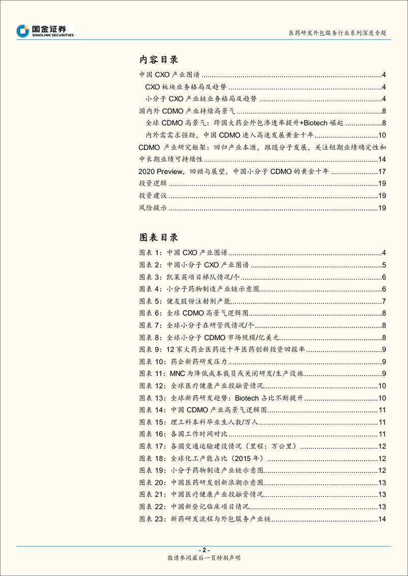 《医药研发外包服务行业系列深度专题：CXO产业图谱（一），需求强劲，小分子CDMO崛起-20210218-国金证券-20页》 - 第2页预览图