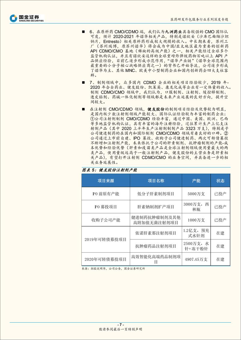 《医药研发外包服务行业系列深度专题：CXO产业图谱（一），需求强劲，小分子CDMO崛起-20210218-国金证券-20页》 - 第7页预览图