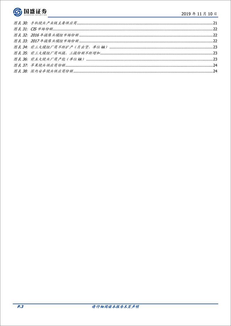 《电子行业：飞行时间技术开启深度信息的新未来-20191110-国盛证券-25页》 - 第4页预览图