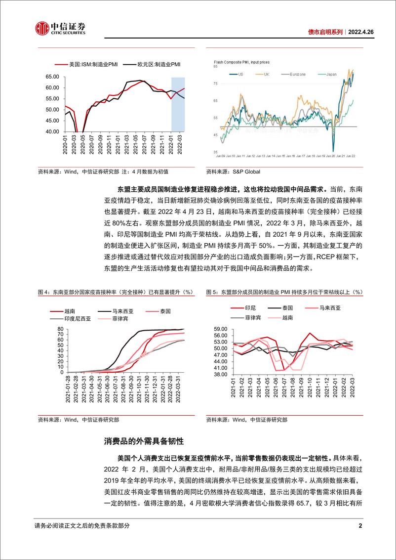 《债市启明系列：如何理性看待当前的出口形势？-20220426-中信证券-34页》 - 第4页预览图