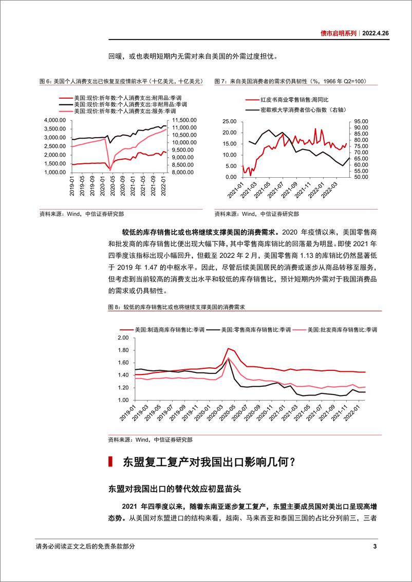 《债市启明系列：如何理性看待当前的出口形势？-20220426-中信证券-34页》 - 第5页预览图