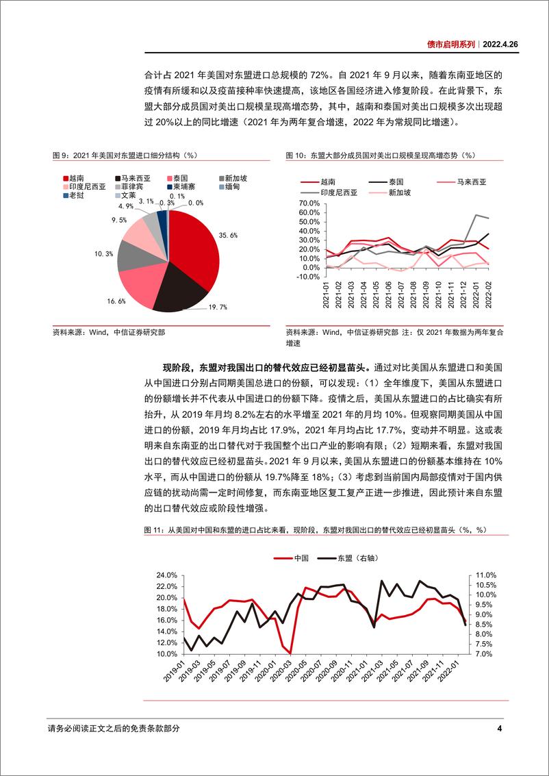 《债市启明系列：如何理性看待当前的出口形势？-20220426-中信证券-34页》 - 第6页预览图