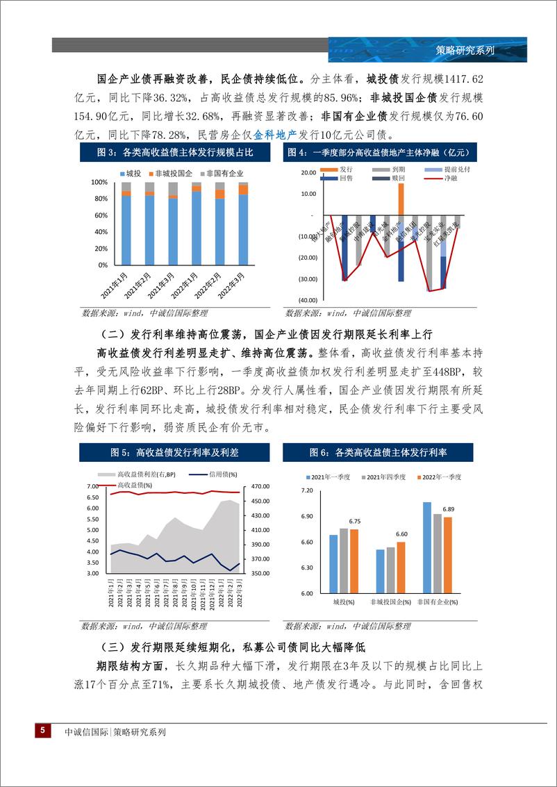 《高收益债2022年一季度回顾及下阶段展望：关注房企风险处置进展，挖掘深度价值投资机会-20220425-中诚信国际-17页》 - 第6页预览图