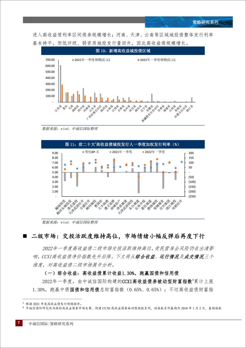 《高收益债2022年一季度回顾及下阶段展望：关注房企风险处置进展，挖掘深度价值投资机会-20220425-中诚信国际-17页》 - 第8页预览图