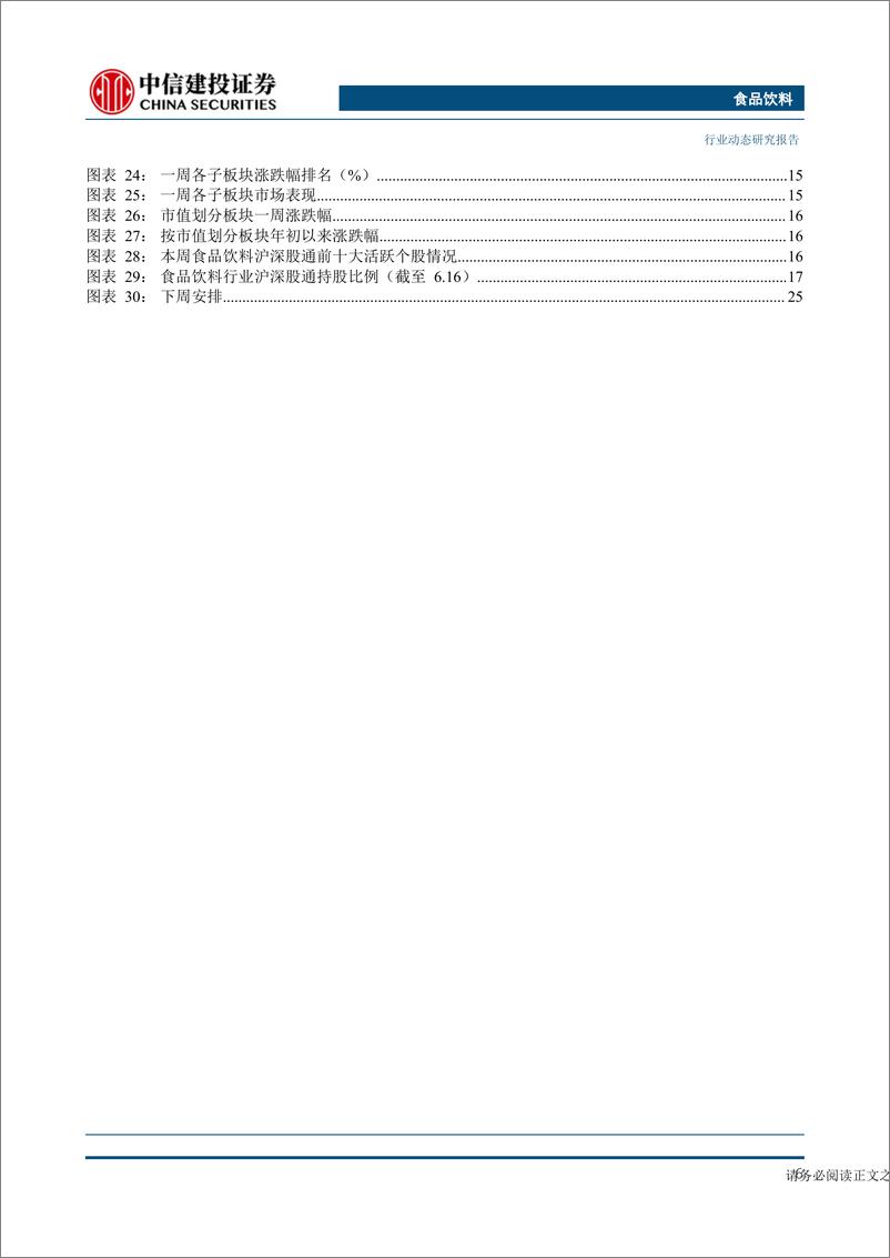 《食品饮料行业动态：珍惜白酒布局机会，啤酒卤味迎来夏日旺季-20230618-中信建投-28页》 - 第7页预览图