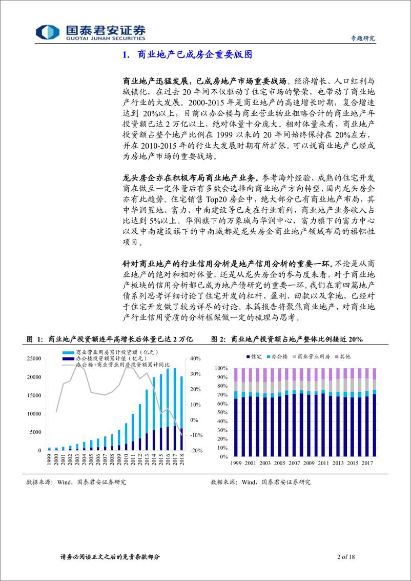 《地产债系列思考之五：轻重之辩，商业地产信用分析框架初探-20190415-国泰君安-18页》 - 第3页预览图