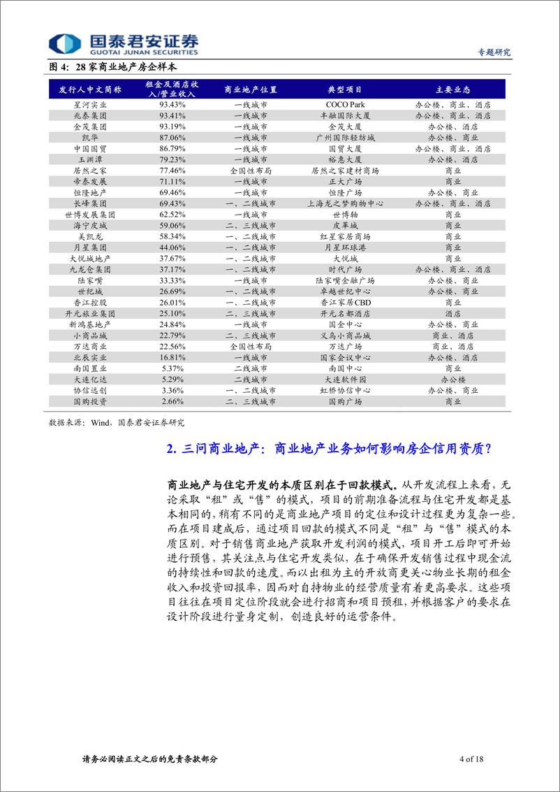 《地产债系列思考之五：轻重之辩，商业地产信用分析框架初探-20190415-国泰君安-18页》 - 第5页预览图