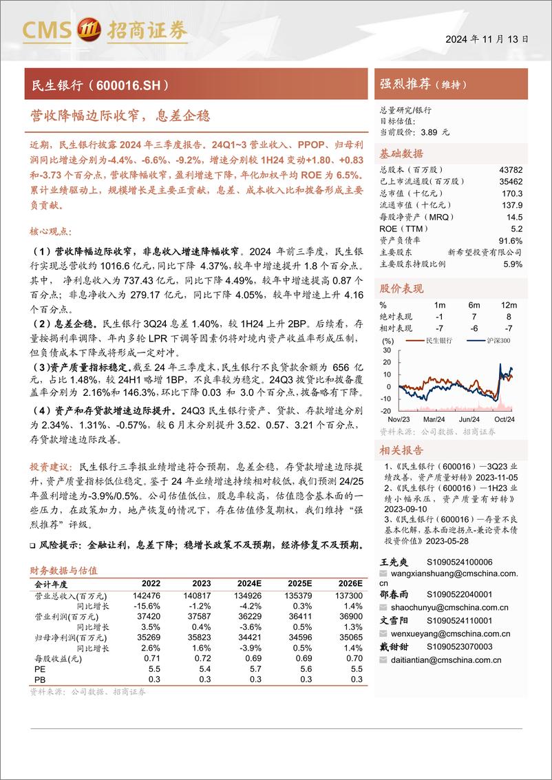 《民生银行(600016)营收降幅边际收窄，息差企稳-241113-招商证券-17页》 - 第1页预览图