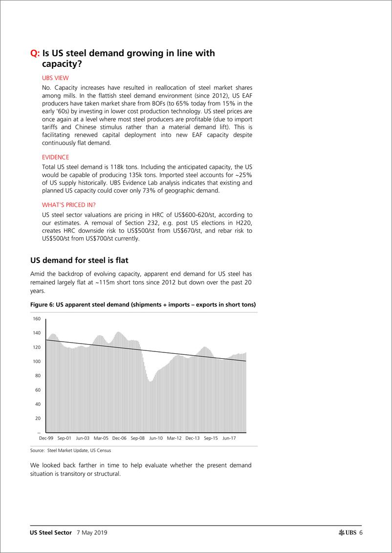 《瑞银-美股-钢铁行业-美国钢铁业：这就是结局吗？-2019.5.7-39页》 - 第7页预览图