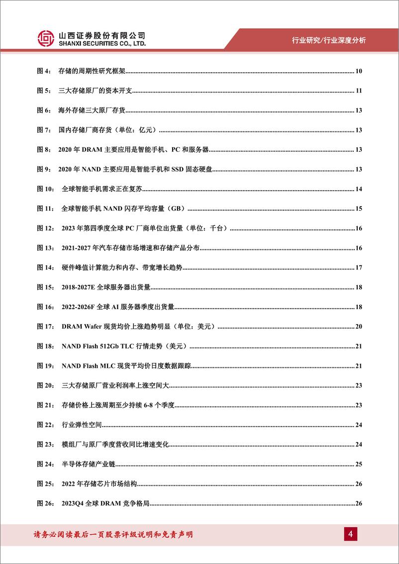 《山西证券-存储行业深度报告：把握行业周期反转机会，存储产业链国产替代空间大》 - 第4页预览图