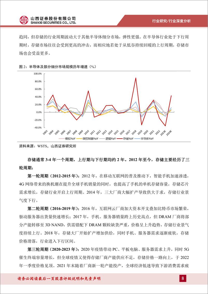 《山西证券-存储行业深度报告：把握行业周期反转机会，存储产业链国产替代空间大》 - 第8页预览图