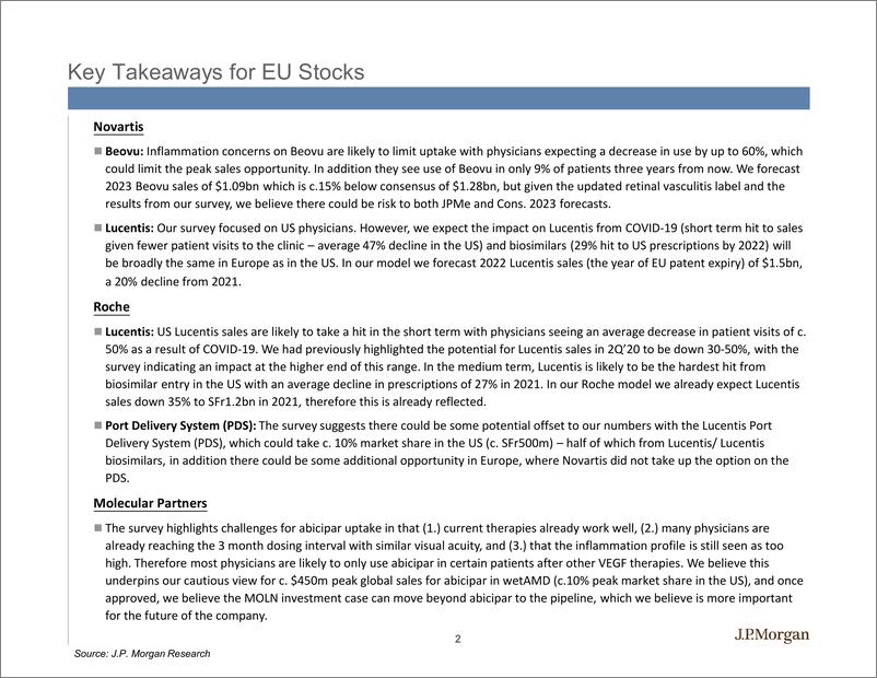 《J.P. 摩根-全球-生物制药业-全球生物制药：2020年美国眼科调查-2020.4.15-44页》 - 第3页预览图